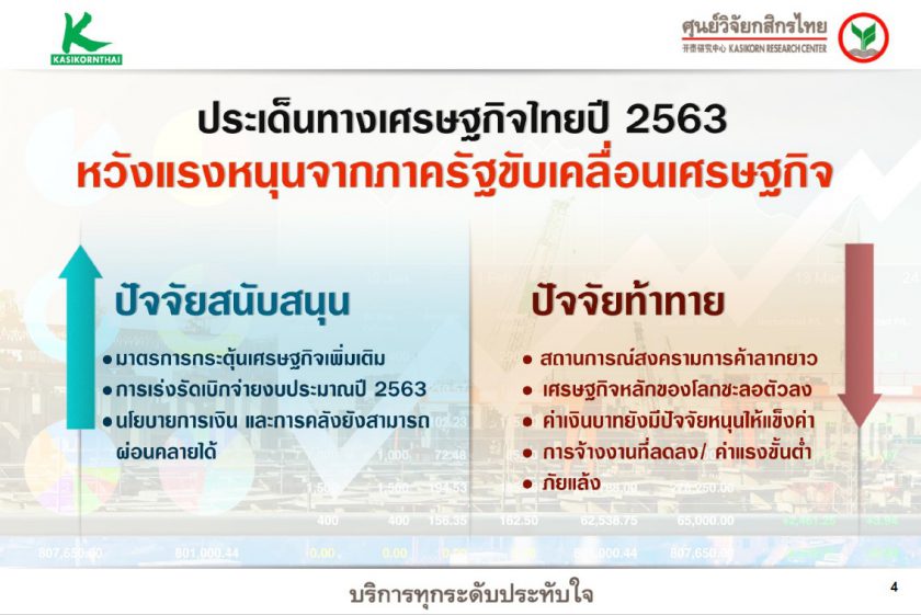 เทรนด์ใหม่ในวงการอาหาร